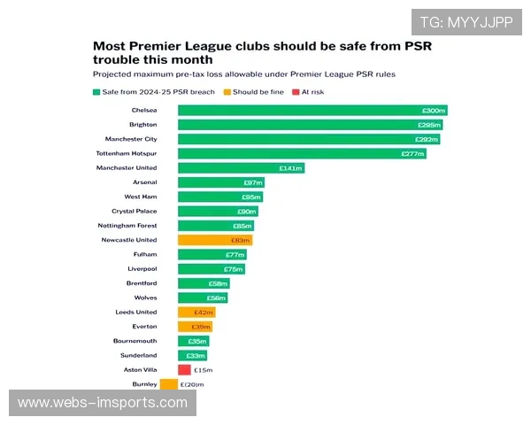 英超新财务规则通过，球队成本比率将更严格